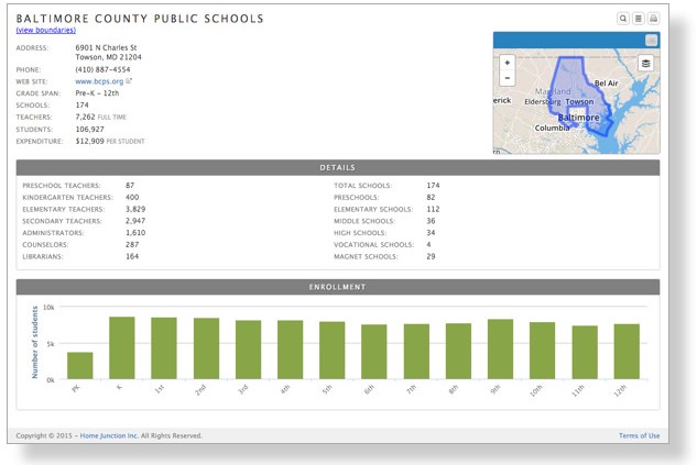 school district data api